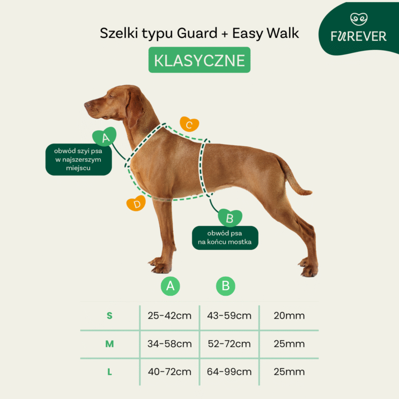 Szelki Guard Easy Walk, klasyczne - obrazek 3